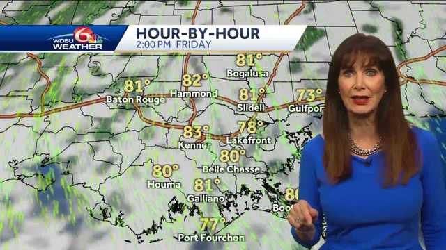 Mostly cloudy and warmer Friday - Vimarsana News