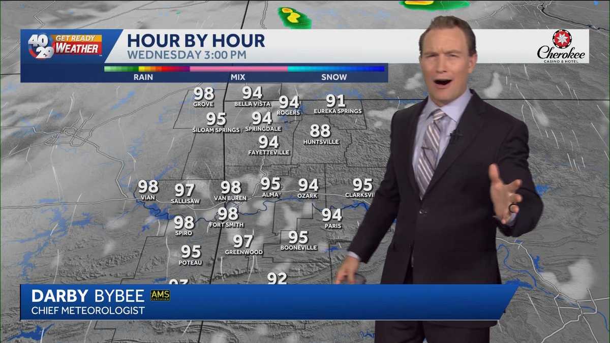 Arkansas' heat and humidity will continue Thursday
