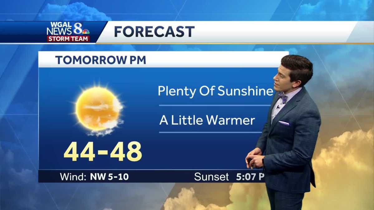 Sunshine returns, temps begin to rebound