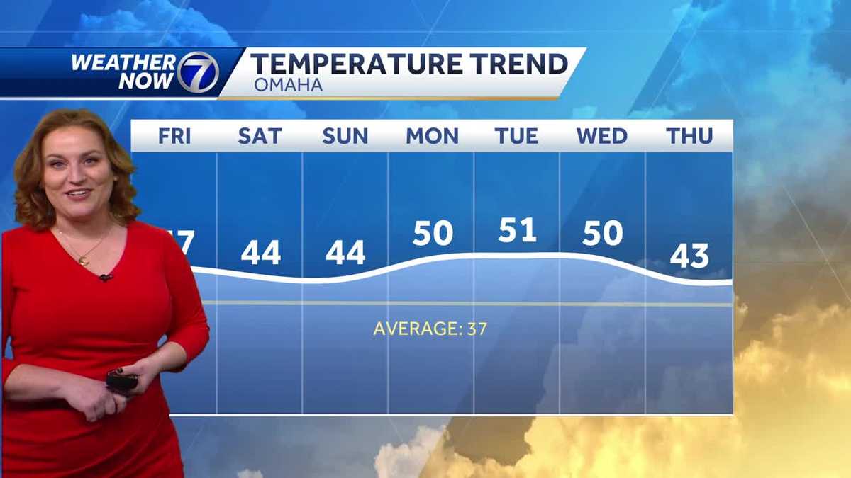 Mild and dry weather on Friday, February 9, in the afternoon