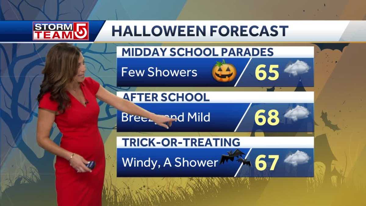 Video Evening showers, damp conditions for trickortreating