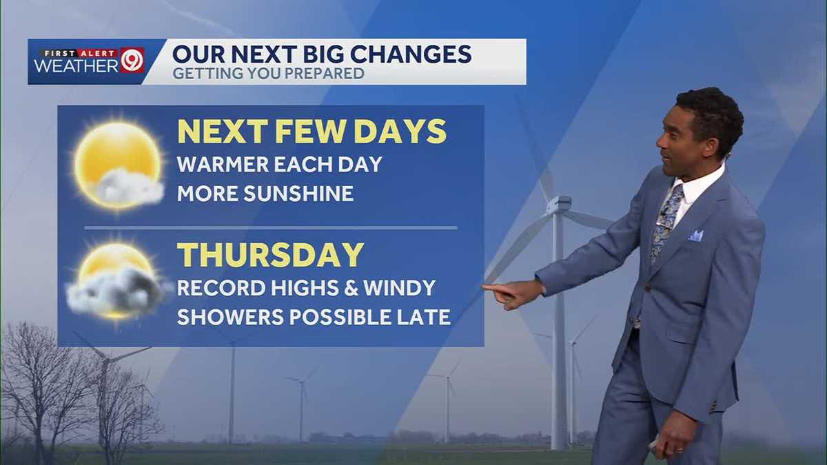 Kansas City temperature rollercoaster continues; warmup this week