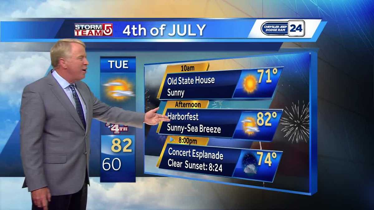 Video: Gorgeous Fourth of July forecast
