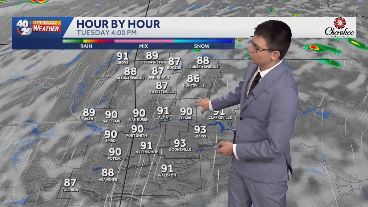 Feeling like summer in mid-October in Arkansas - KHBS