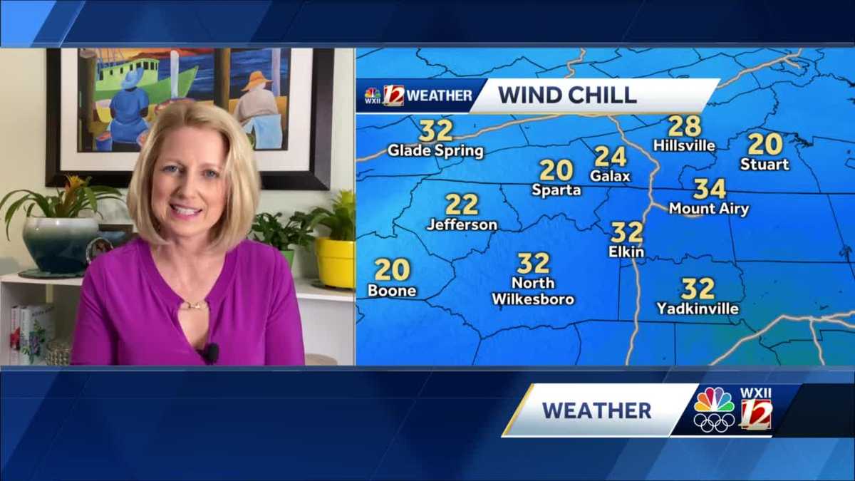 WATCH: More Cold Lows, A Chilly Sunday, & Monday Rain Chances!