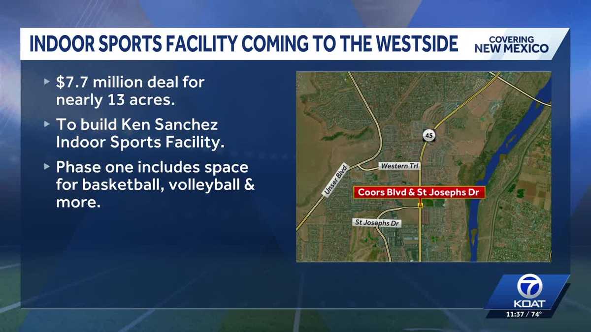 Indoor sports facility coming to Westside