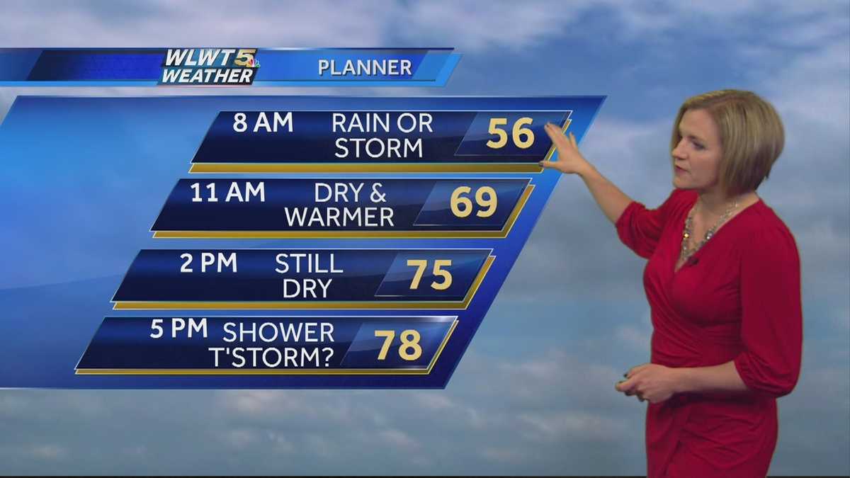 Rain Early Then Late