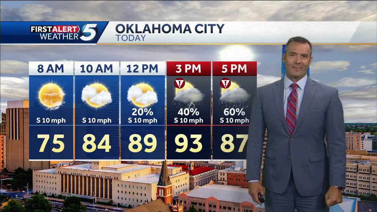 FORECAST: Storms possible this afternoon - KOCO