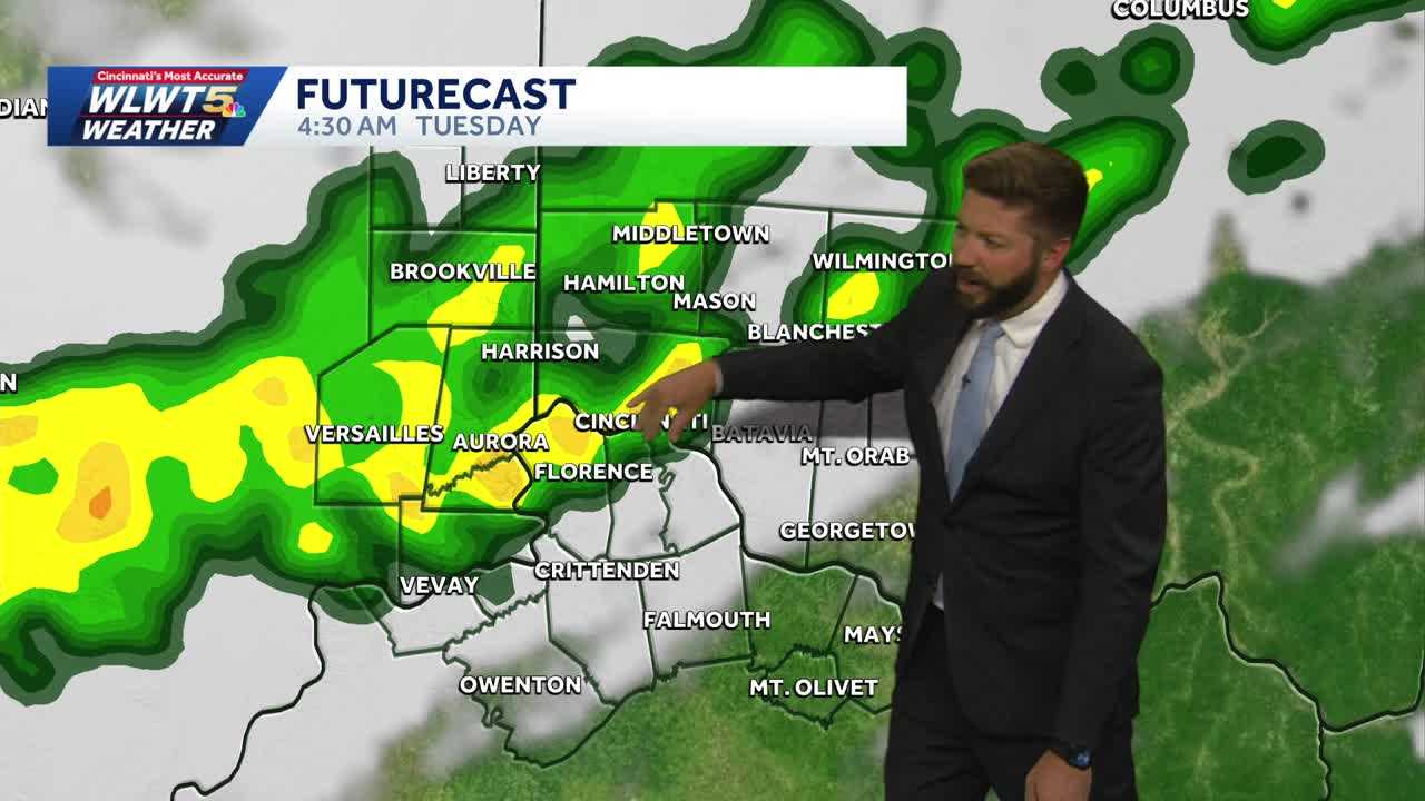 Timeline: Showers and storms impact mid-week plans