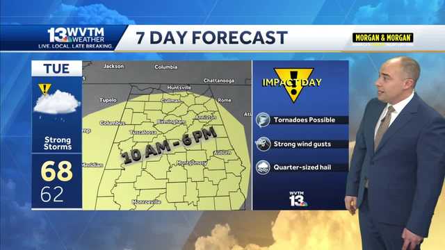 Rainy through Saturday but dry for New Year's Day - Vimarsana News