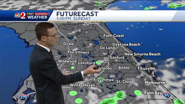 Wonderful Sunday weather! - Vimarsana News