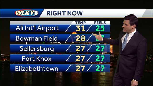 Chilly and dry Thursday - Vimarsana News