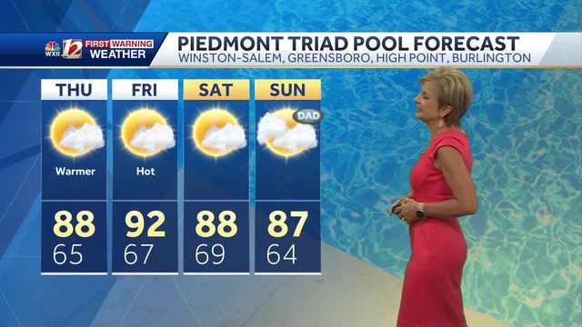 WATCH: Heating up, more humid too