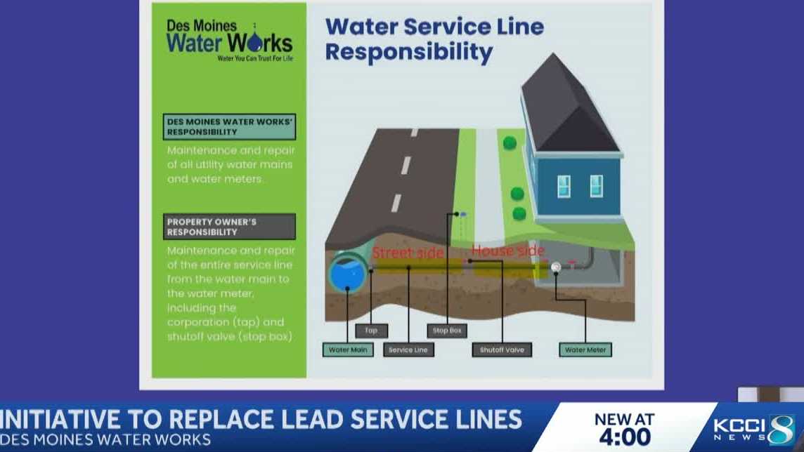 Des Moines Water Works introduces lead pipe initiative