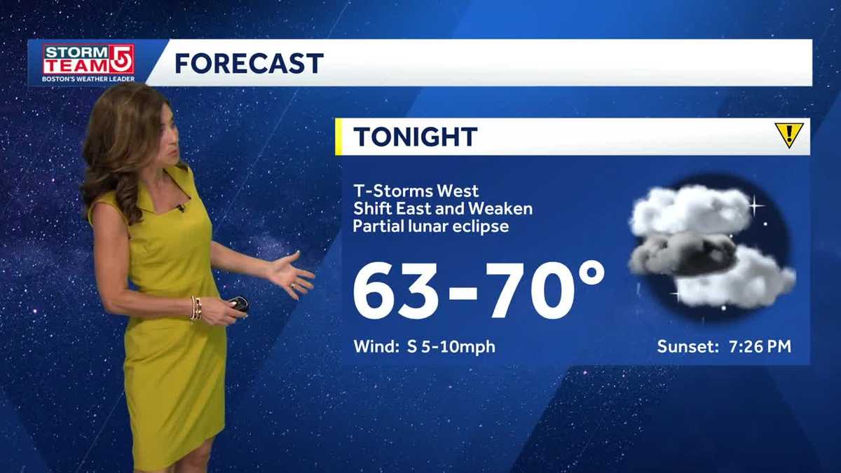 Muggy Friday with spot storms