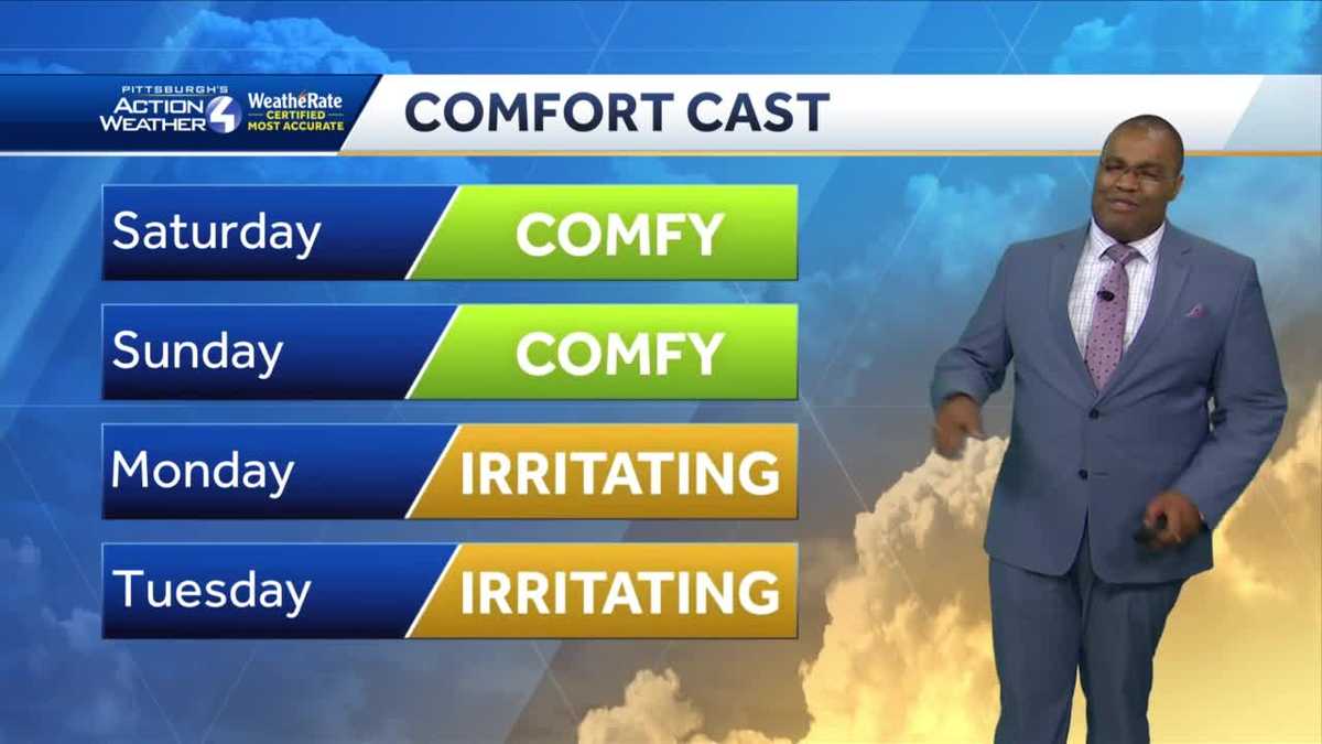 Lowering Humidity And Clearing Skies For Saturday