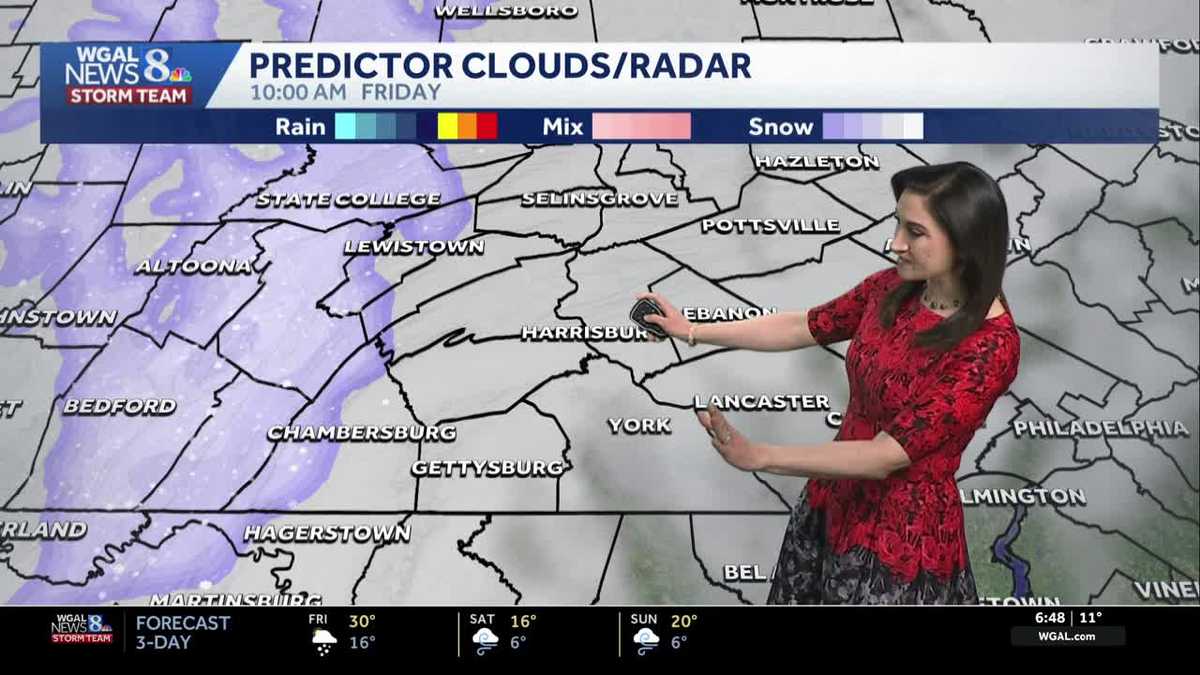 Scattered snow showers today, strong winds and bitter cold tomorrow
