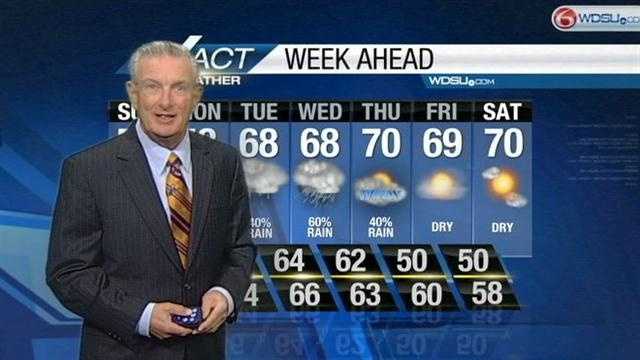 WDSU Exact Weather Forecast Sat Evening