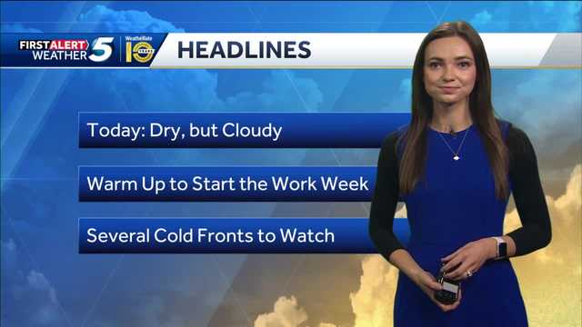 FORECAST: Windy and Warming - Vimarsana News