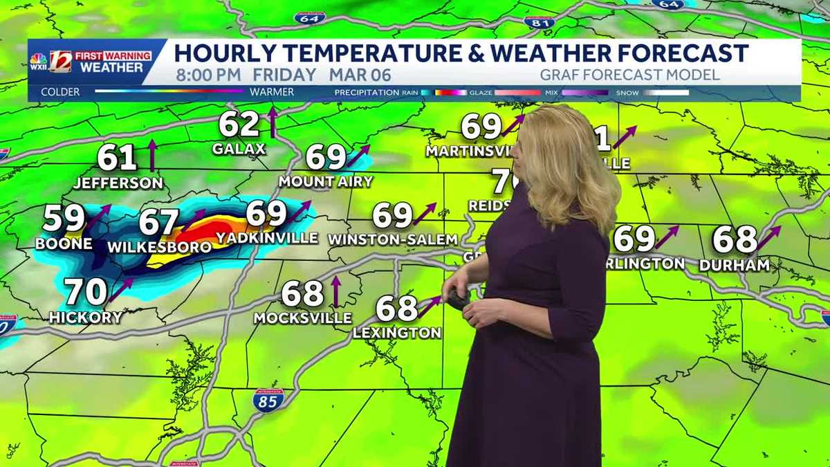 Flip-flop weather is coming to the Carolinas | warm weekend ahead