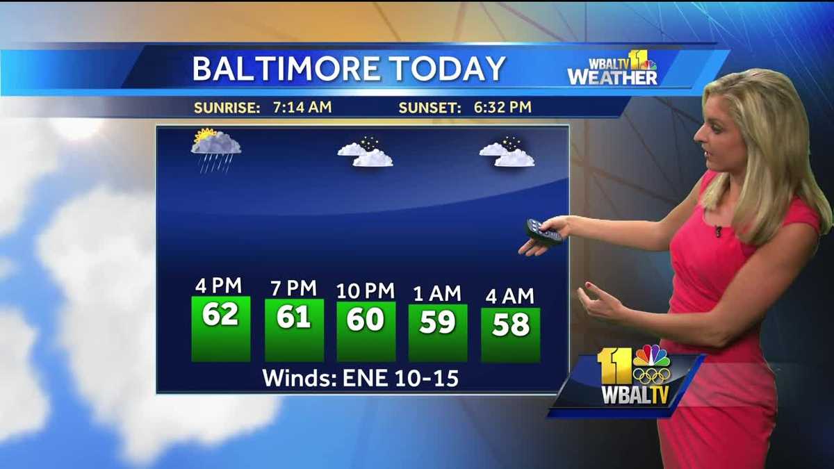 Temps stay in 60s Thursday with chance of showers