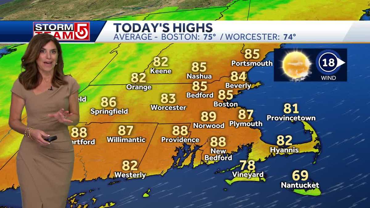 Video: Sunny day with temps in 80s