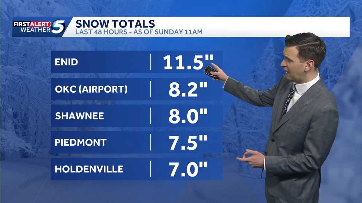 How much snow has fallen in Oklahoma over the last 3 days?