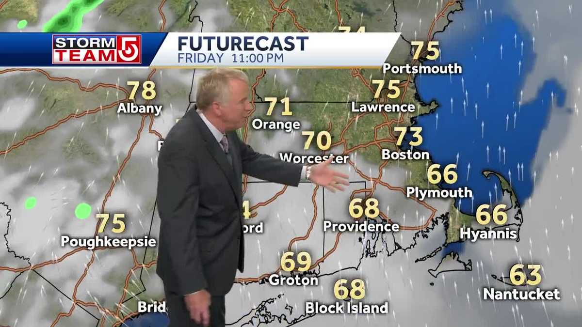 Video: Muggy Friday evening before Saturday storms