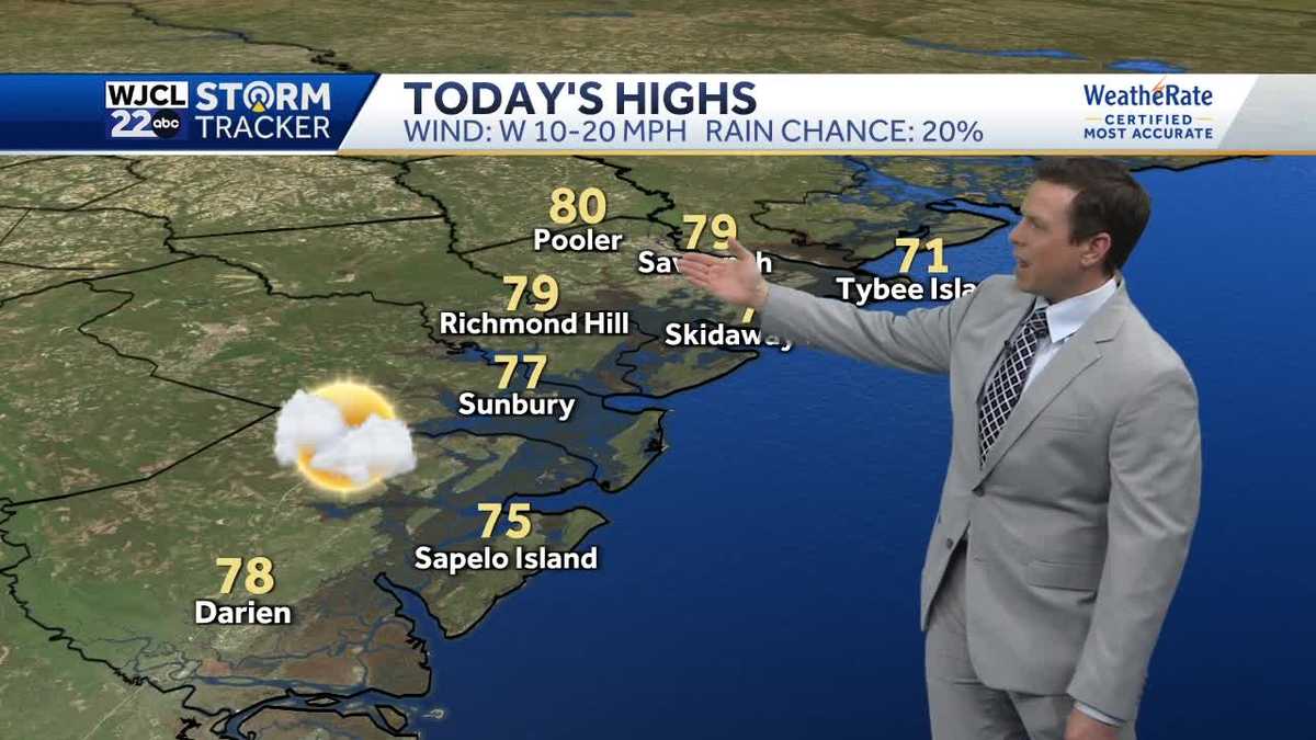 Warm and breezy today with spotty afternoon showers - WJCL