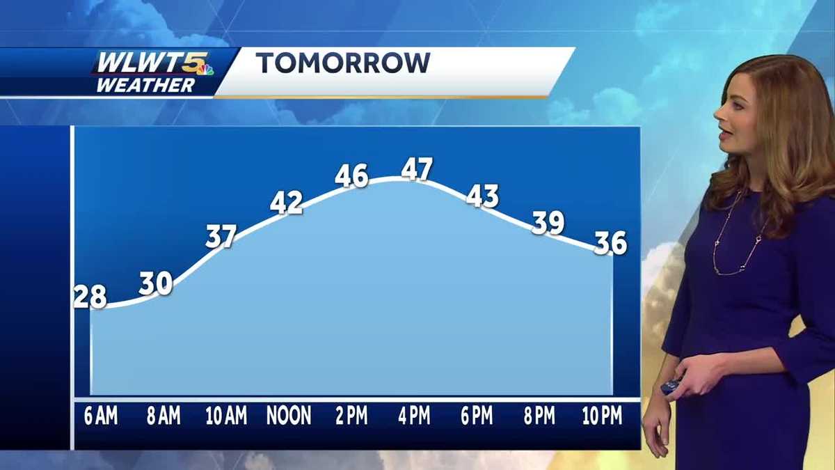Sunshine continues this weekend