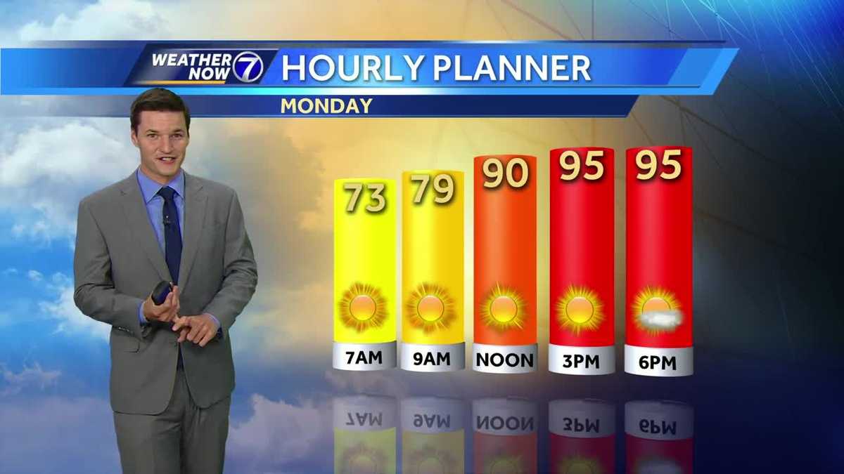 High heat, humidity continue into work week