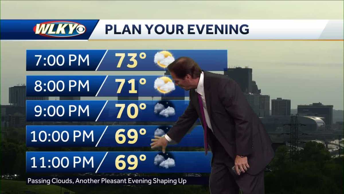 Rain expected for Wednesday