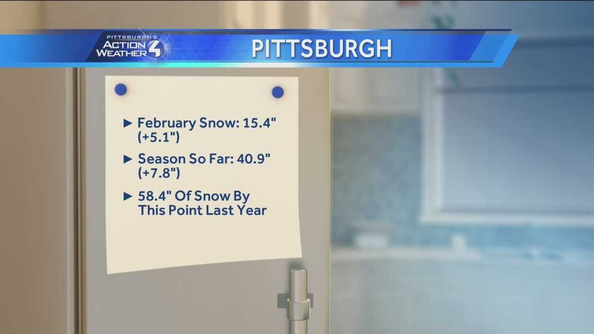 Taking a look back at February's weather impact on Pittsburgh