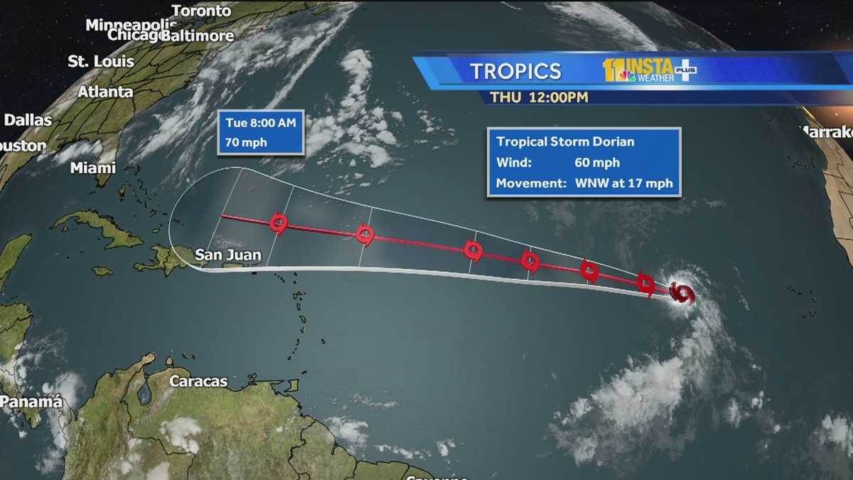 Ava tracks the tropics, updates weekend forecast