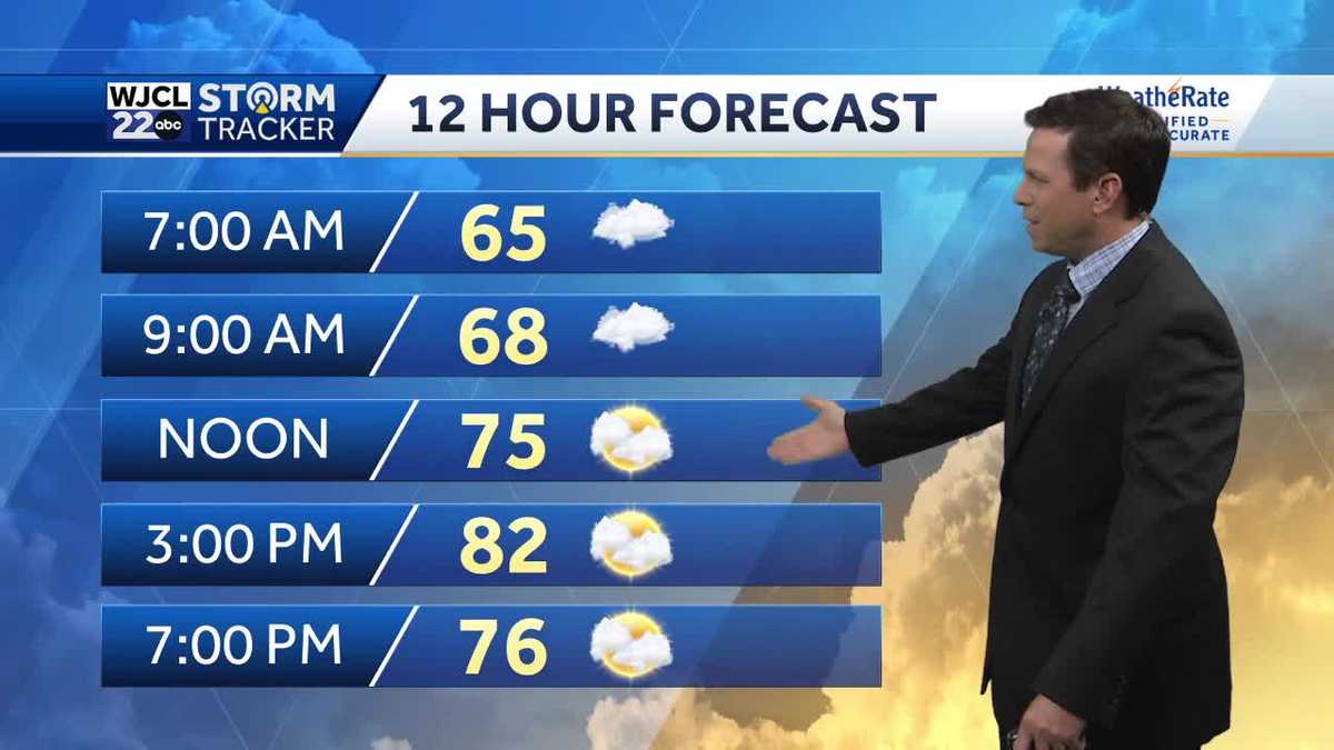 Nice fall weather is in the forecast through the end of the week - WJCL