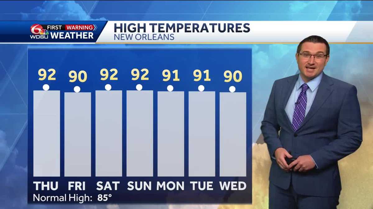 Turning hot for the rest of the week