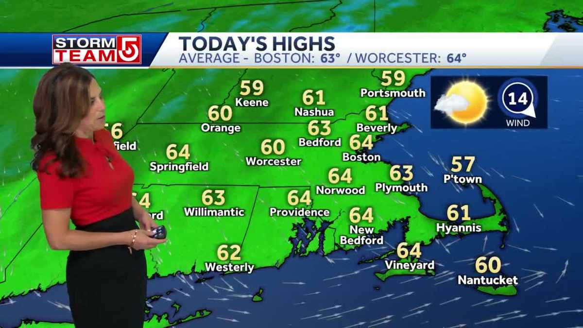 Video: Sunny day with temps in 60s