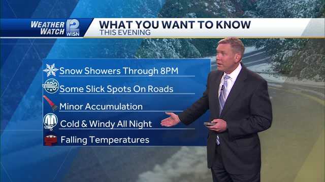 Weather: Slick Evening - Vimarsana News