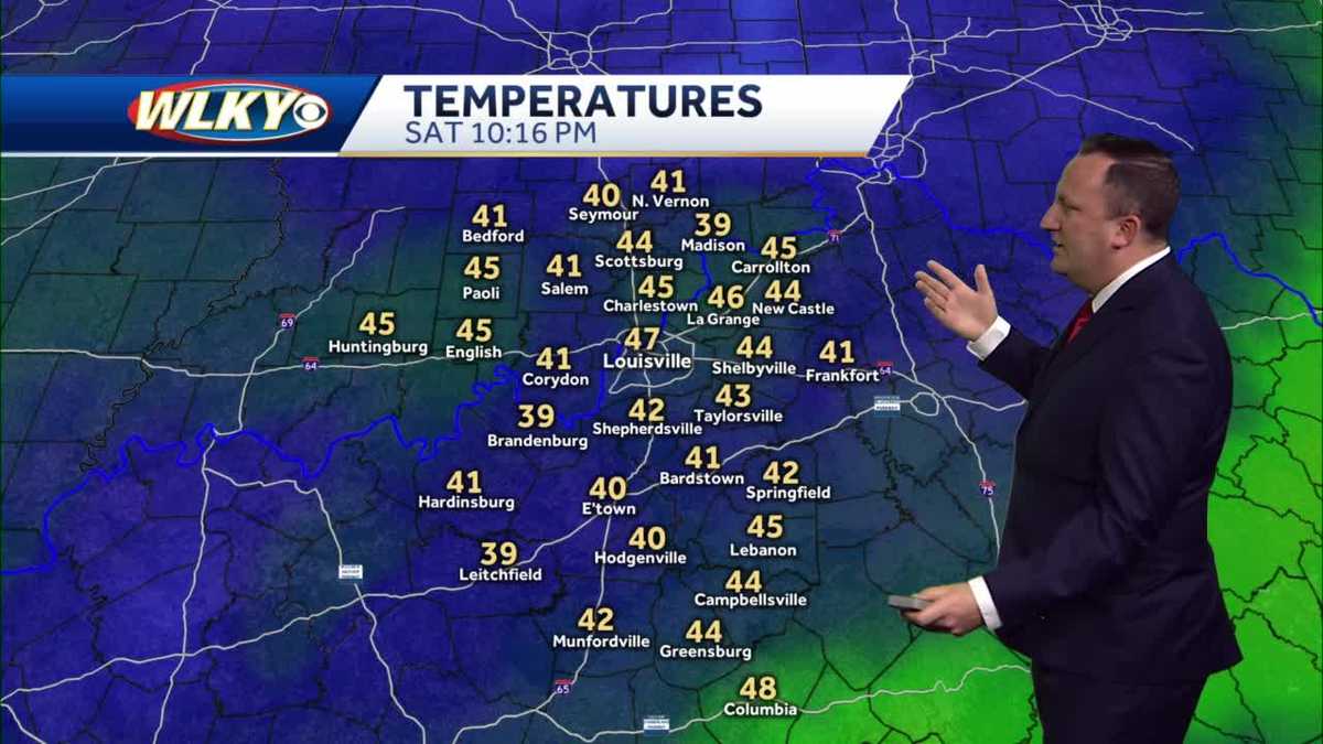 A dry start to the new year