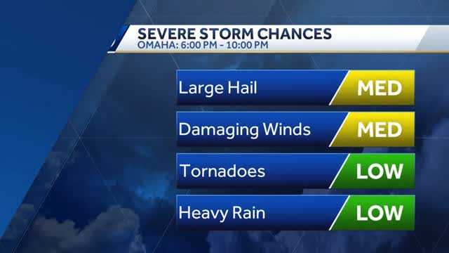 Severe T-Storm Watch in effect for the Omaha metro