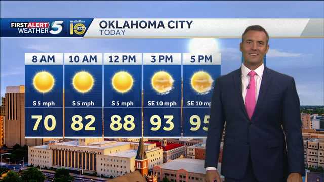 FORECAST: Hot start to the weekend - Vimarsana News