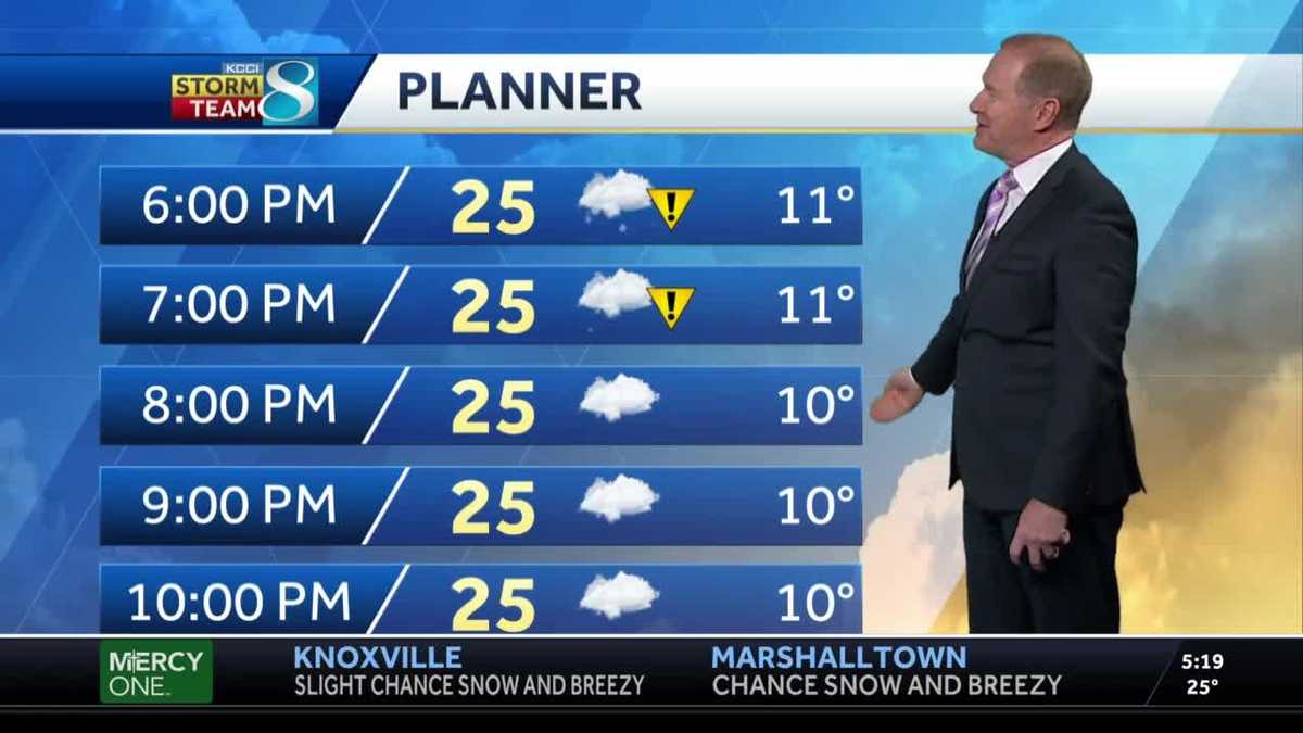 Gusty winds tonight with some snow possible