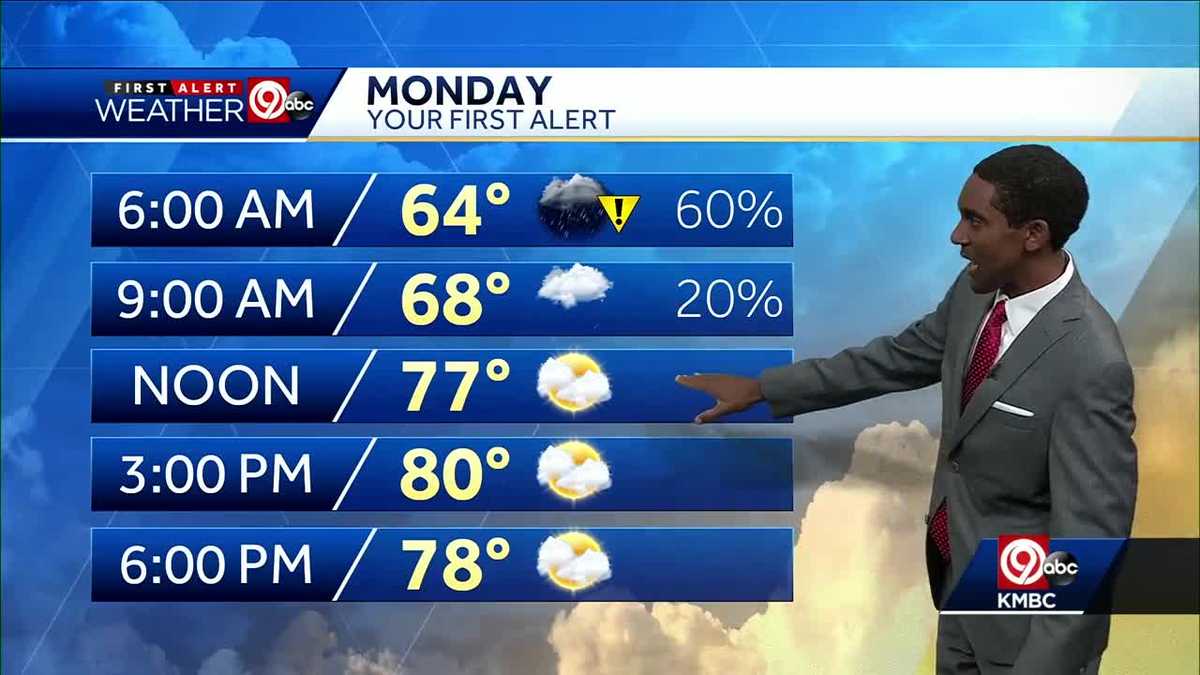 More rain on the way for Monday, Tuesday