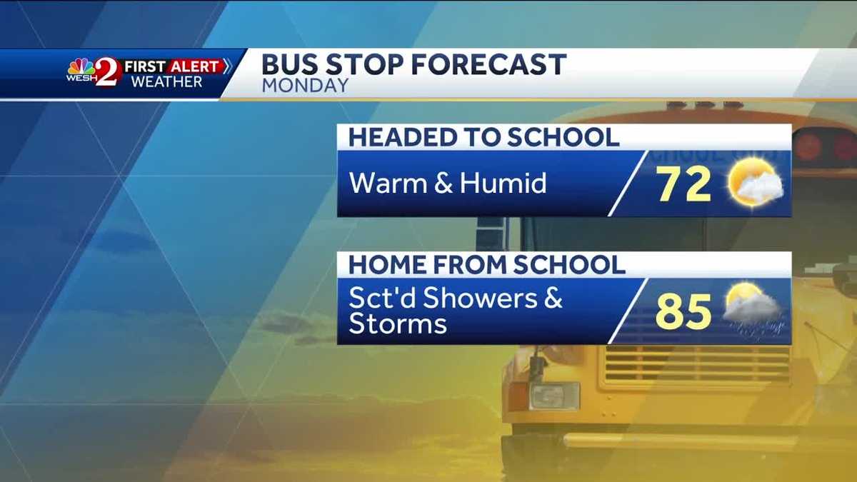 Strong Possibly Severe Storms Monday