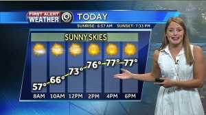 First Alert: Expect a picture-perfect Sunday forecast