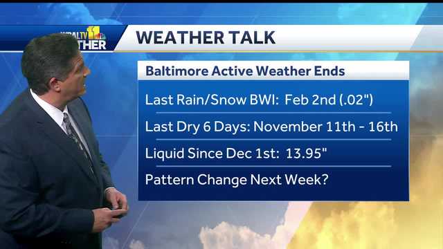 Weather Talk: Baltimore active weather ends