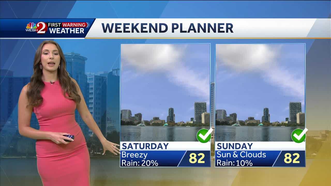 Beautiful weekend ahead - Vimarsana News