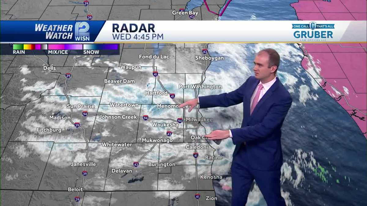 Weather: Snow Showers & Strong Winds