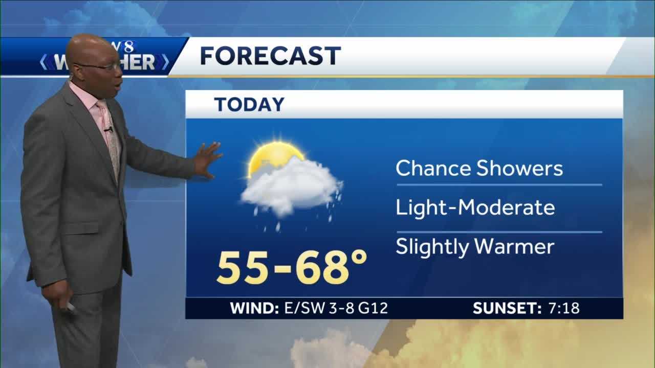 Chance Showers – Slightly Warmer