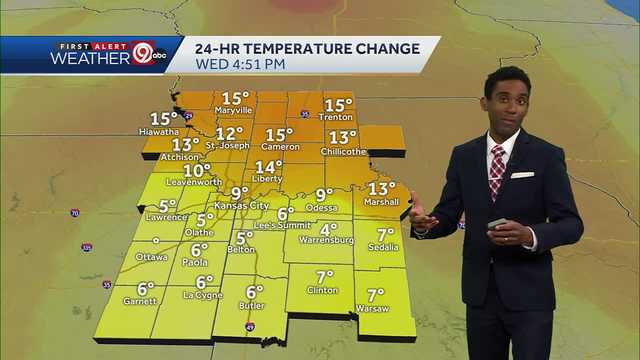 Kansas City's conditions are going to get even warmer on Thursday - Vimarsana News